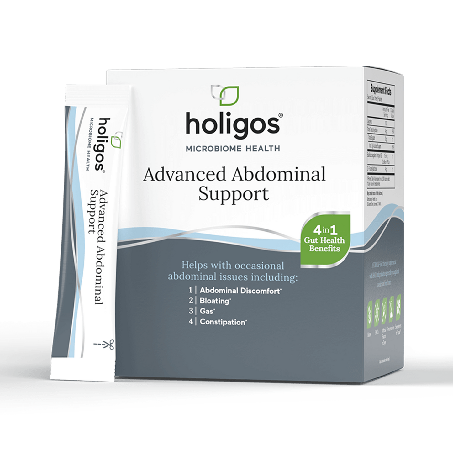 Holigos® Advanced Abdominal Support